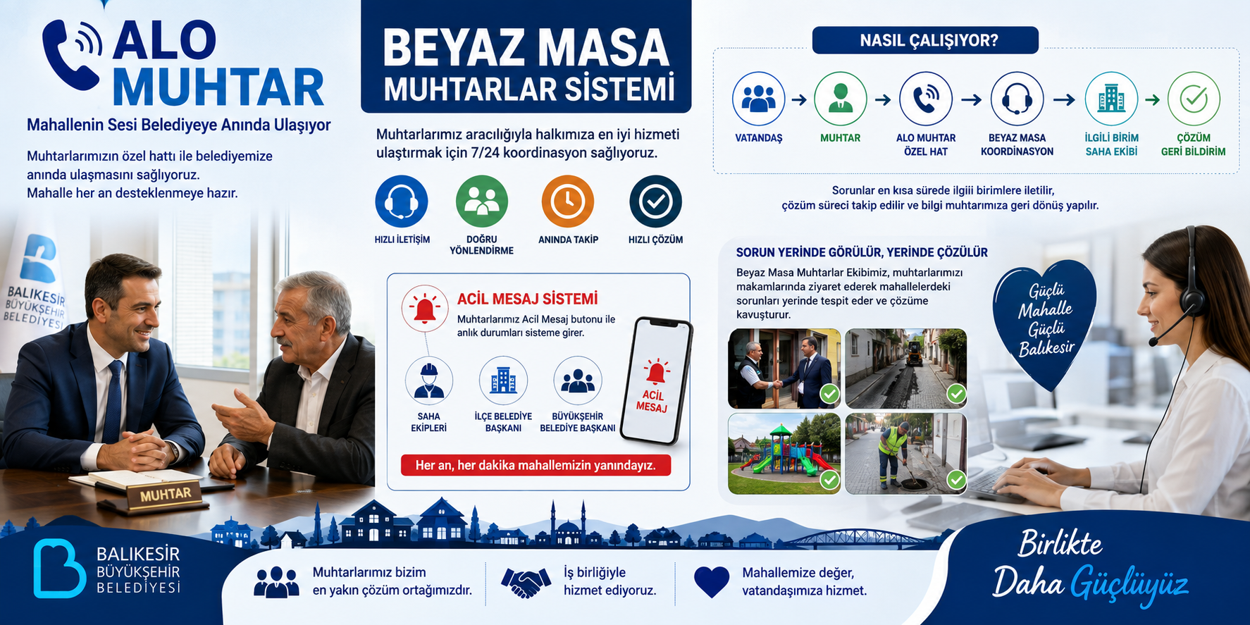 Alo Muhtarım