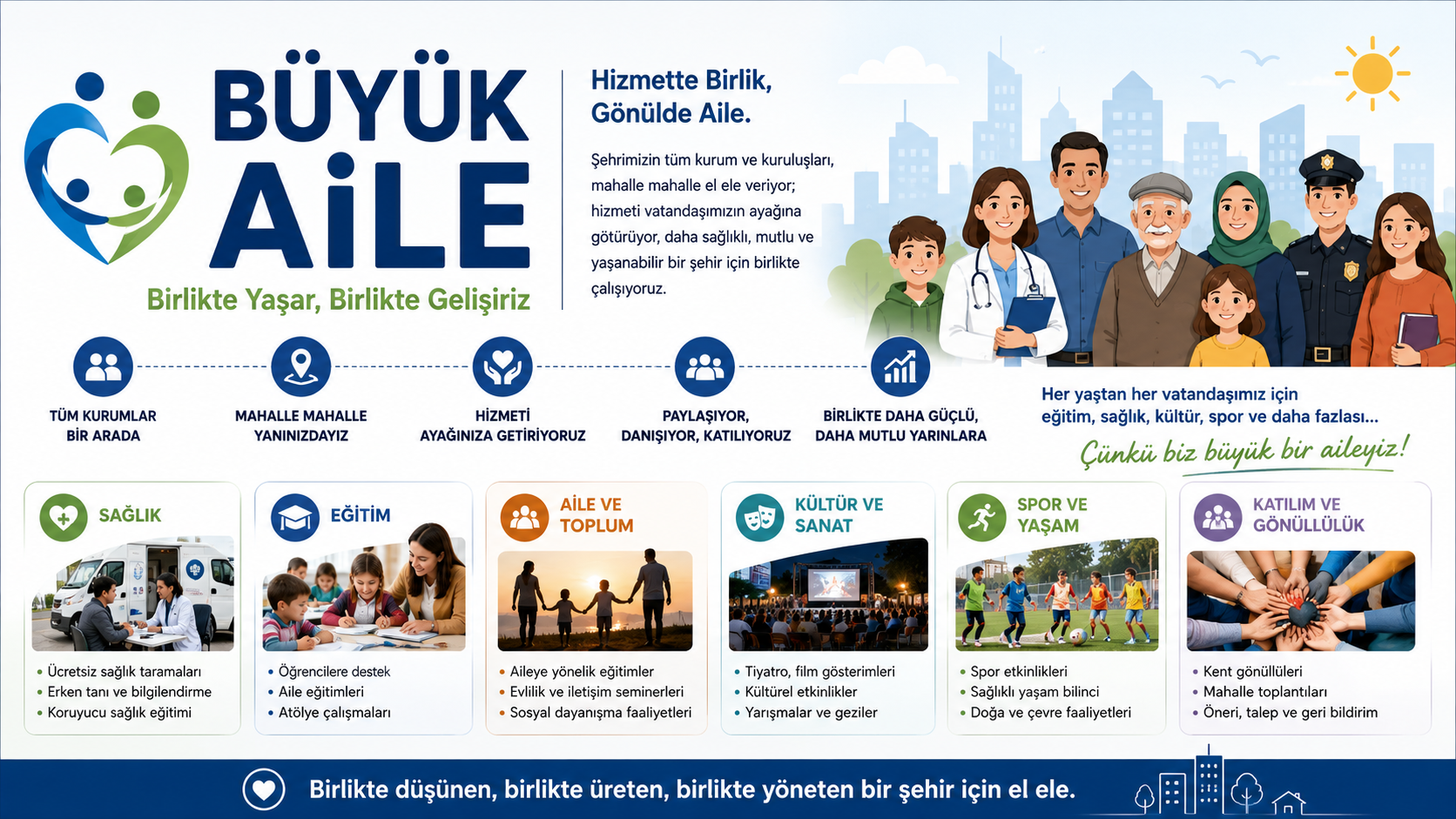 Büyükaile Sosyal Bütünleşme