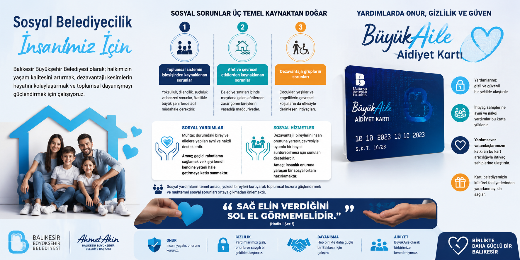 Büyükaile Aidiyet Kartı
