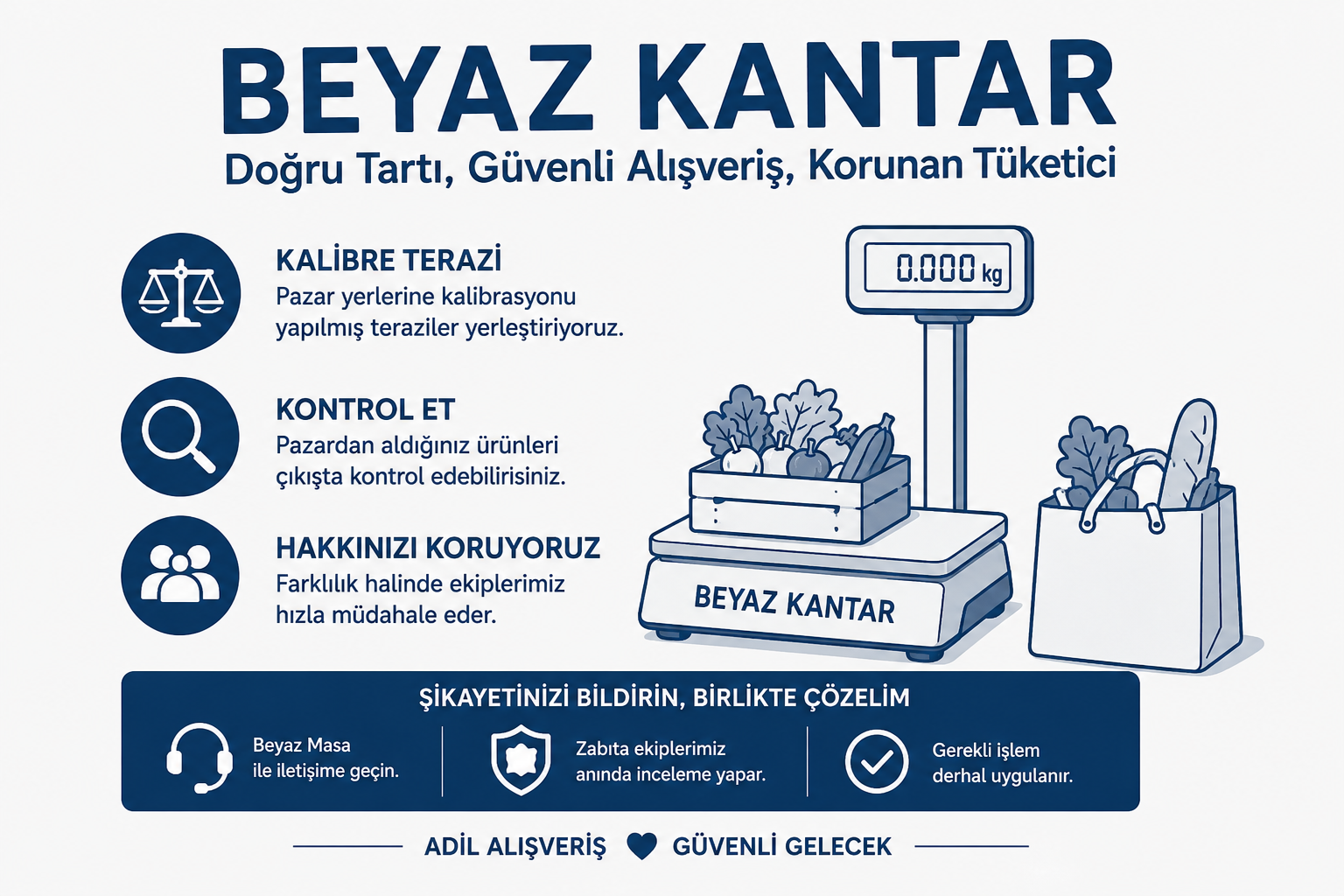 Beyaz Kantar