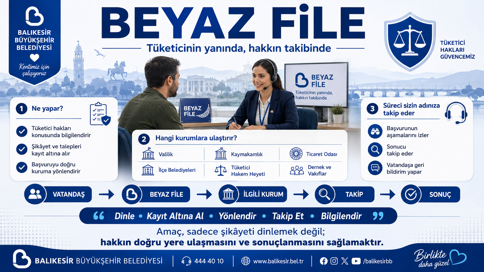 Beyaz File