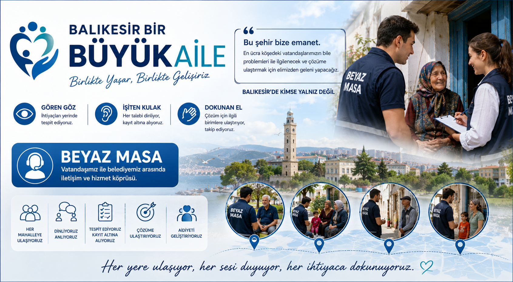 Büyükaile Projesine İlk Adım