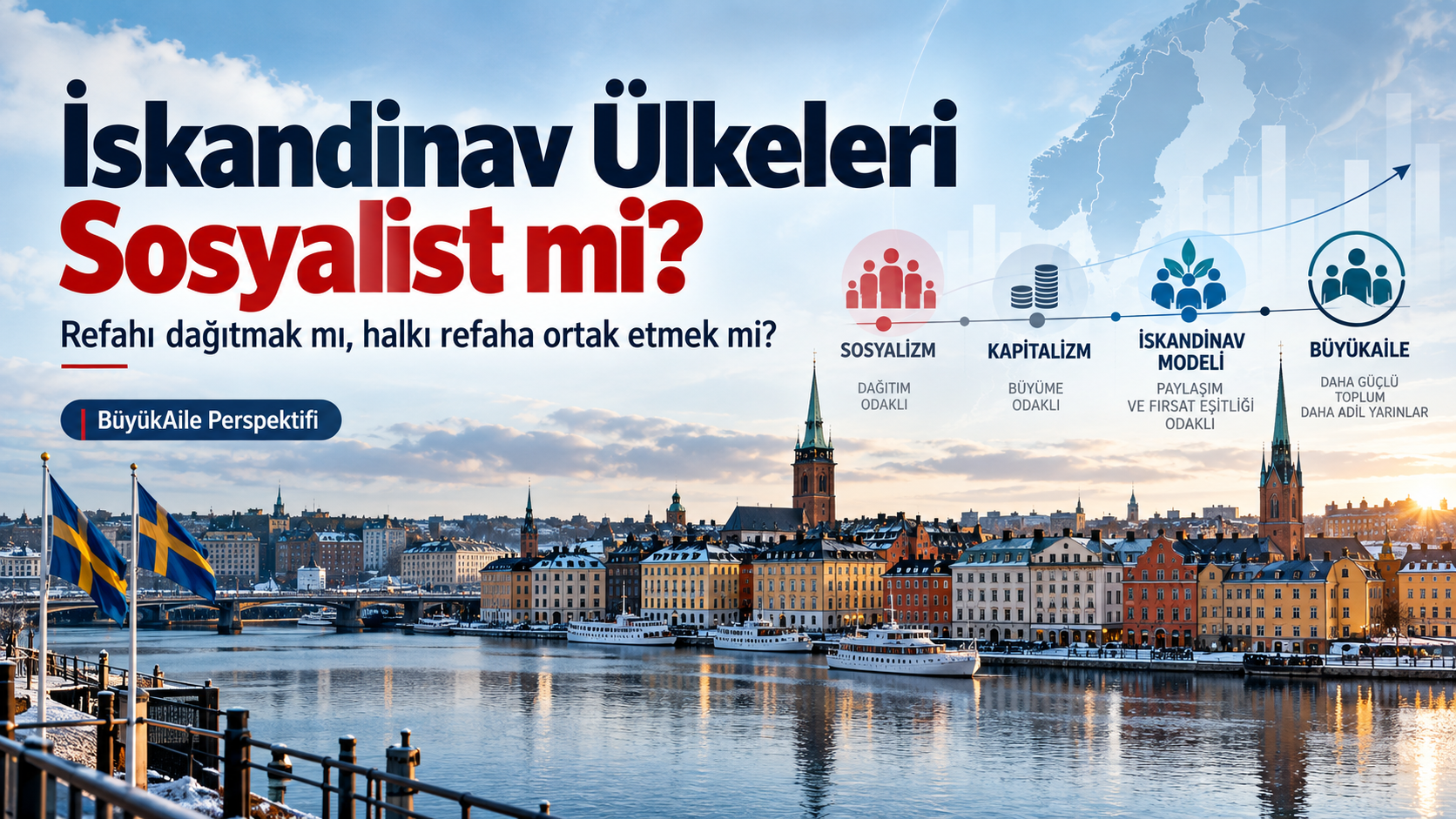 İskandinav Ülkeleri Sosyalist mi? Refahı Dağıtmak mı, Halkı Refaha Ortak Etmek mi?